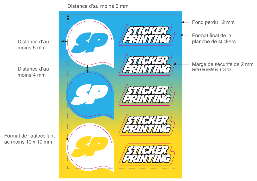 Planches de stickers